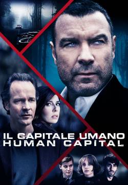Il capitale umano